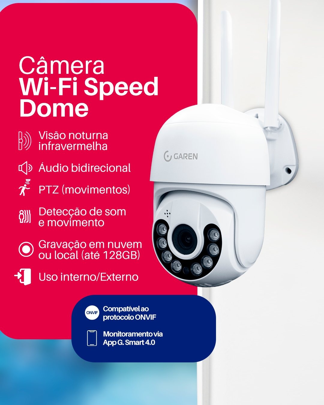Câmeras mini SPED dome